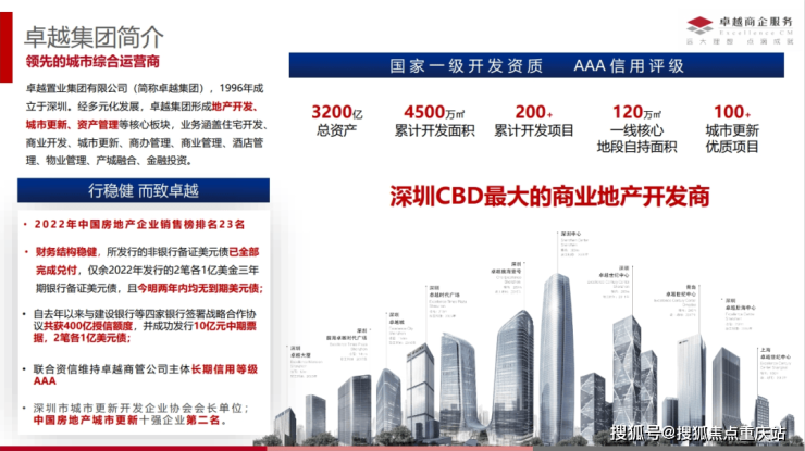 成都点将台79号 6月购房优惠+本周福利热线
