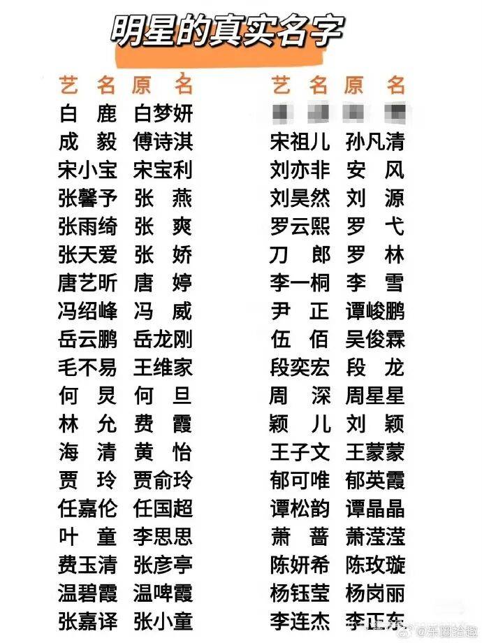 谭松韵失一番,宋祖儿获赞,内娱无番位时代?