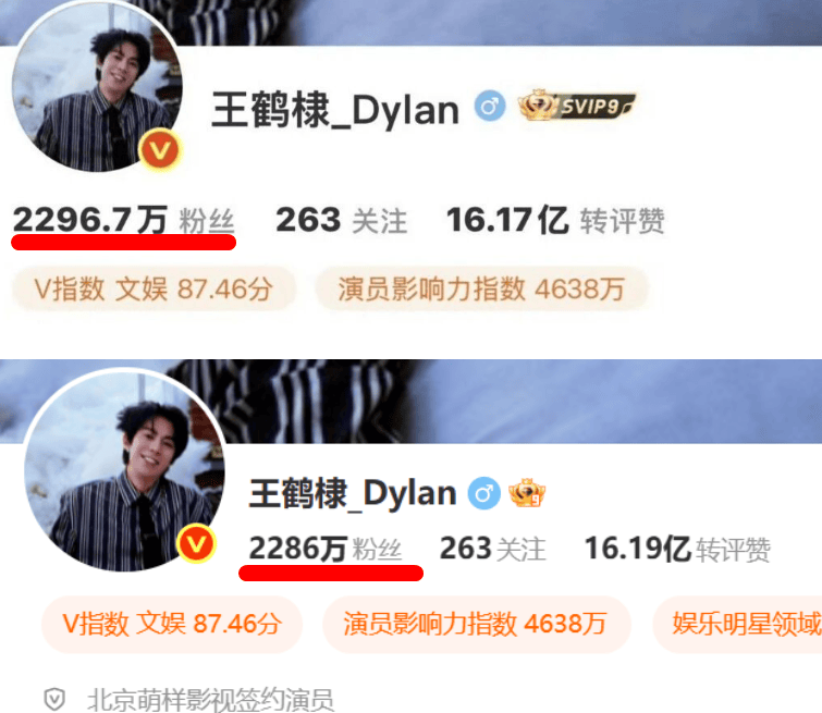 王鹤棣掉粉20万,路人缘崩塌
