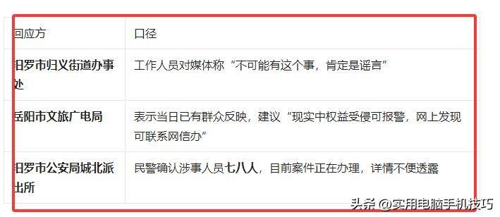 湖南浸猪笼后续:8人刑拘,路人误会